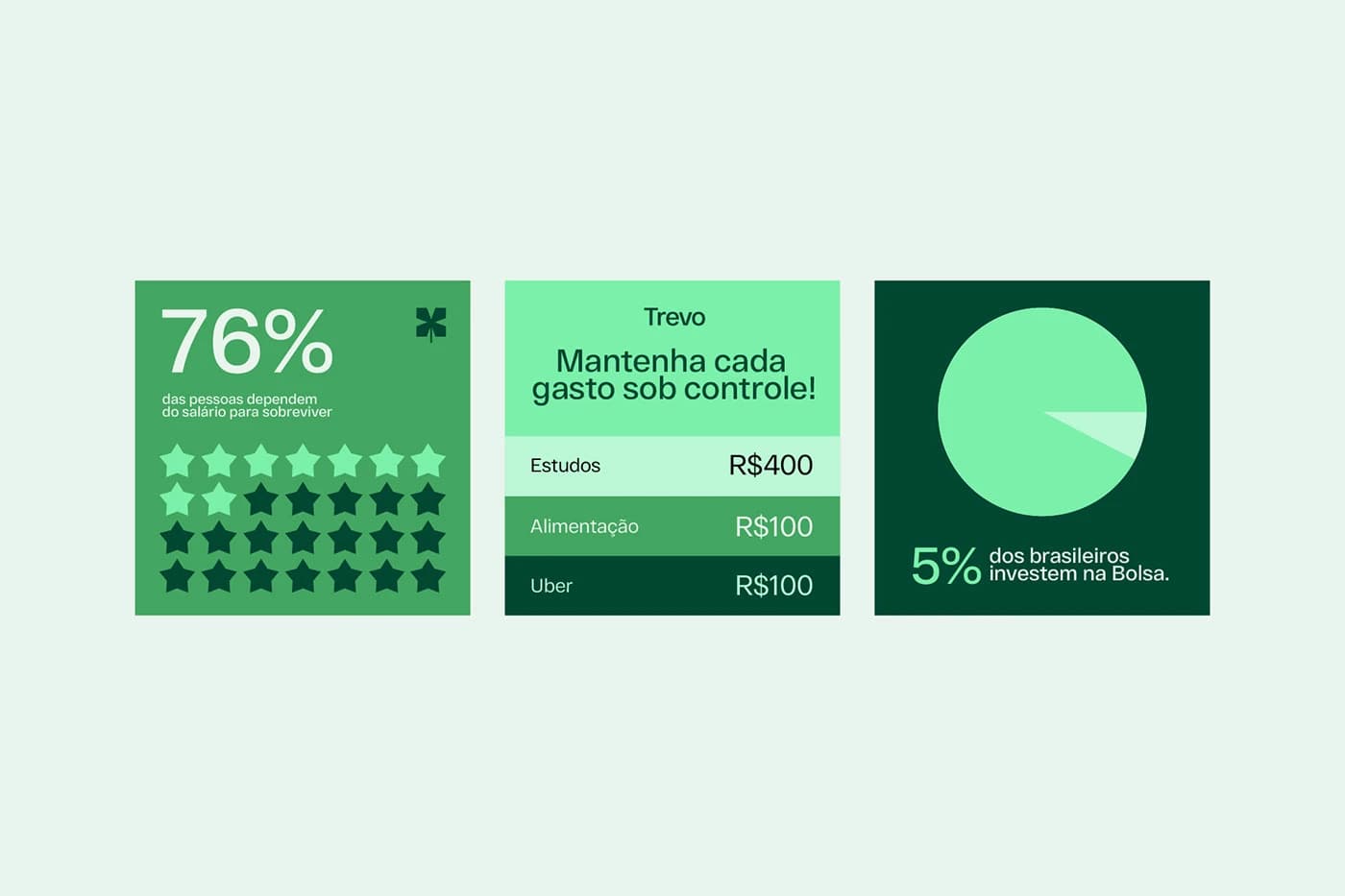 Trevo Invest — 4